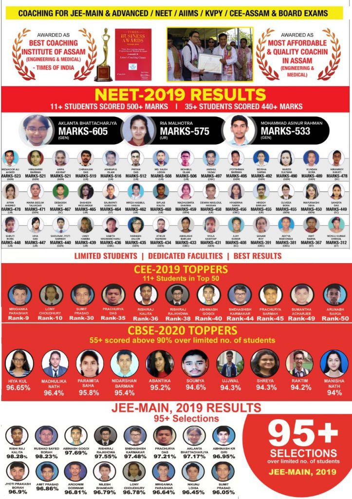 Lalans Coaching Results 2019