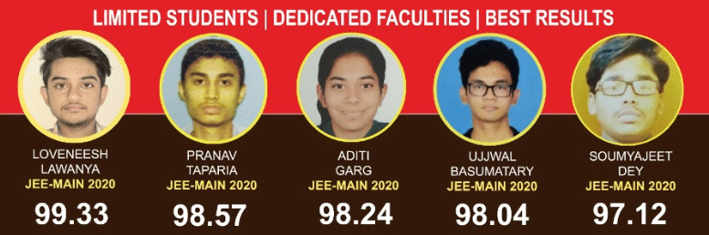 Results JEE Main 2020-1