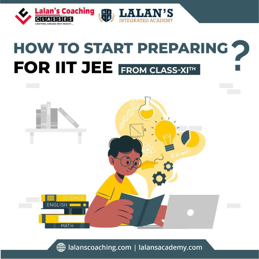 Preparing for IIT JEE From Class 11th
