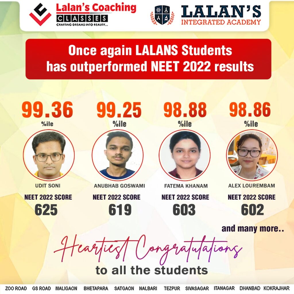 Coaching Results 2022 - Top 4 Students of Lalans Coaching classes outperformed in NEET 2022