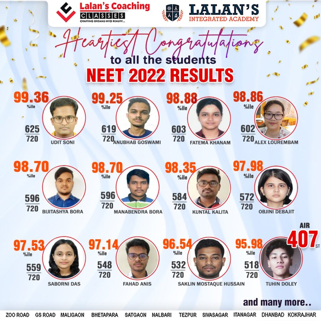 Coaching Results 2022 - Lalans Top Performers Students in NEET 2022