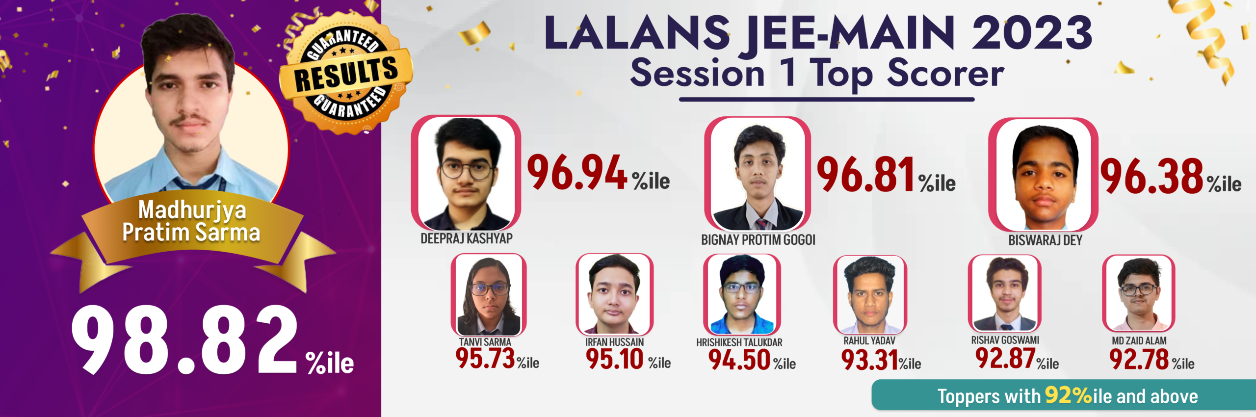 JEE MAIN 2023 (session 1) Topper From Lalans coaching classes